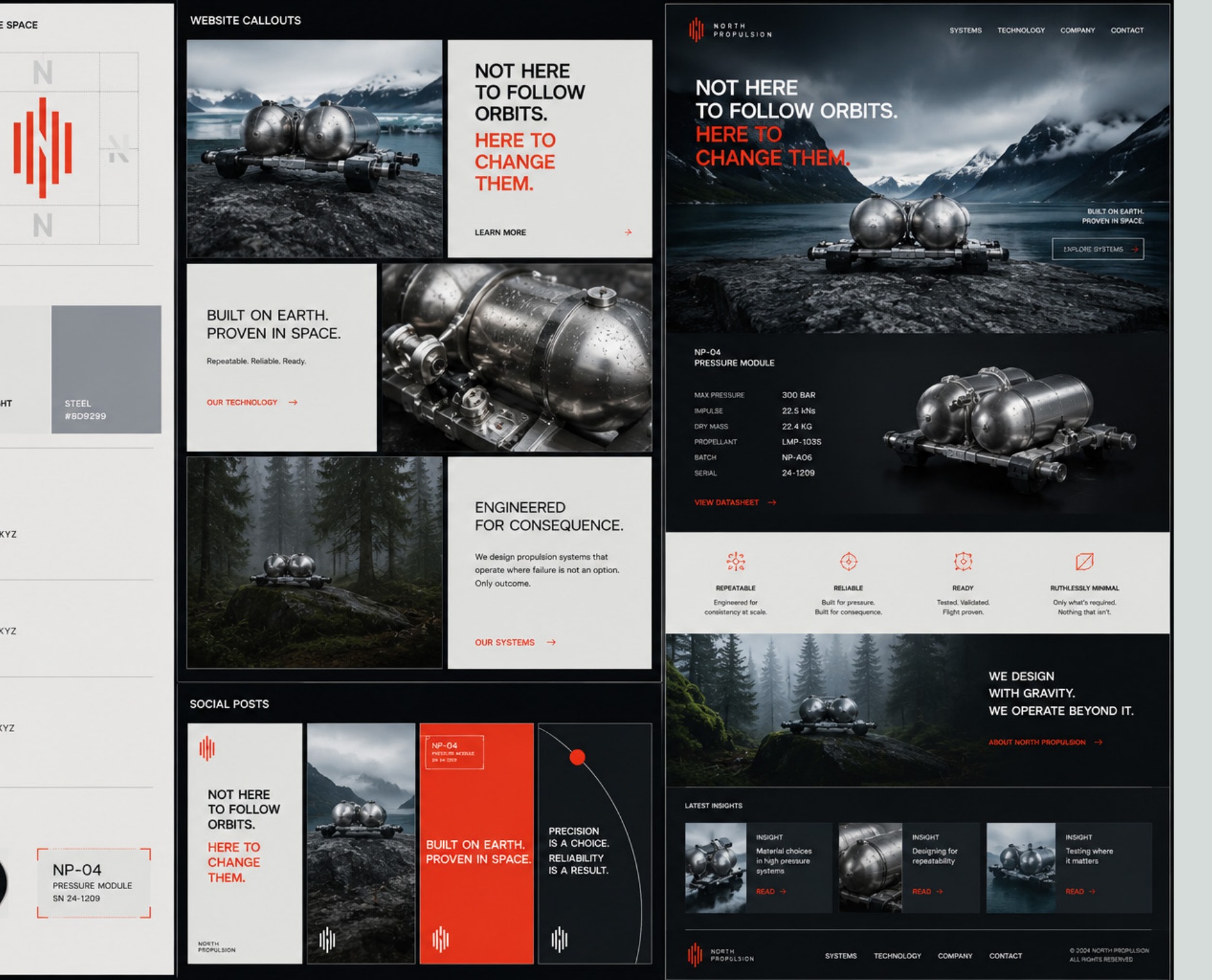 The graphic system across applications.