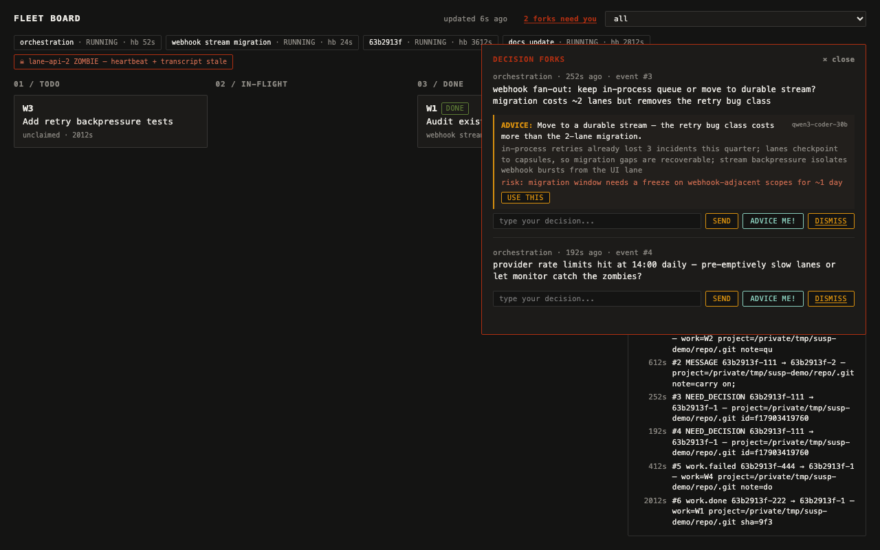 The fleet board / Monitoring and task completion in one surface.
